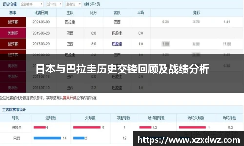 日本与巴拉圭历史交锋回顾及战绩分析