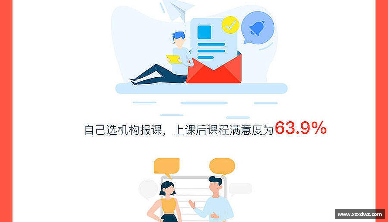 拼尽全力，超越自我！